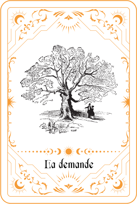 La demande